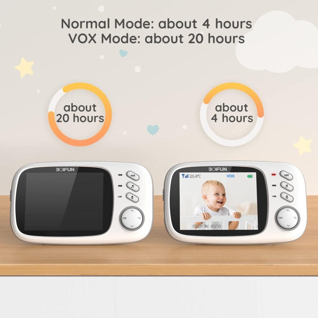 BOIFUN 5 Smart Baby Monitor, 2K WiFi Baby Camera Via Screen and App Control, Temper Humidity Sensor, Night Vision, 2-Way Talk, Cry Motion Detection, Free Smart Phone App, Works with iOS, Android