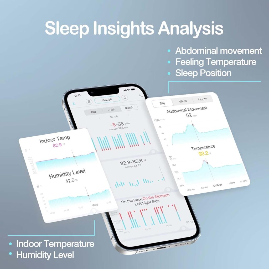 Sense-U Smart Baby Monitor 3 (Long Range  FSA/HSA Approved) - Tracks Abdominal Movement, Rollover, Sleeping Position, Temperature with Real-time Alerts from Anywhere